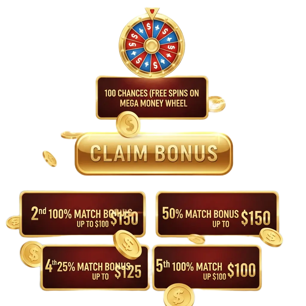 Welcome Bonus Captain Cooks Casino